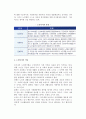 [노인복지의 개념] 노인복지의 정의와 관점, 이념, 노인복지학과 노년학, 사회복지사와 노인복지서비스, 노인복지의 관점 7페이지