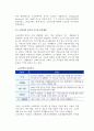 [고령친화산업] 고령친화산업의 개념(정의)과 특성(특징), 고령친화산업진흥법, 노년공학 8페이지