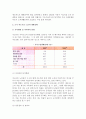 [도시 저소득층 노인문제] 도시 저소득층 노인문제의 발생과 생활실태, 대책과 개선방안 3페이지