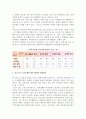 [도시 저소득층 노인문제] 도시 저소득층 노인문제의 발생과 생활실태, 대책과 개선방안 9페이지
