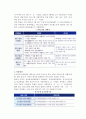 [노인장기요양보험] 노인장기요양보험의 개념, 도입과정, 적용대상, 요양급여, 재정 6페이지