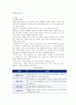 [죽음과 호스피스] 노인의 죽음과 호스피스 2페이지