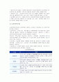 [노인복지시설] 노인복지시설의 정의와 필요성 및 유형(종류) 10페이지