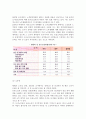 [농촌의 노인문제] 농촌사회와 노인문제 발생, 농촌사회의 구조적 변화, 농촌노인의 부양실태 7페이지