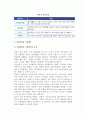 노인케어와 간호, 케어의 내용, 가정케어와 시설케어, 요양보호사 8페이지