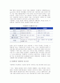 노인케어와 간호, 케어의 내용, 가정케어와 시설케어, 요양보호사 9페이지