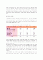 [현대사회의 노인부양] 노인부양의 형태와 실태 15페이지