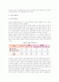 [노인과 직업] 노인과 일, 노인의 경제활동실태, 취업의식, 정년제실태, 노인취업의 문제점과 대책방안 8페이지