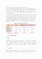 [노인과 직업] 노인과 일, 노인의 경제활동실태, 취업의식, 정년제실태, 노인취업의 문제점과 대책방안 12페이지