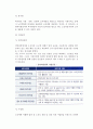 [노인일자리사업] 노인고용의 필요성과 차별, 정부와 보건복지부의 노인일자리사업, 노동부 고령자우선고용제도 12페이지