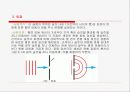  에너지 수면파 10페이지