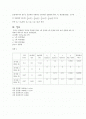 일반물리학 실험 이차원 충돌 - 일정한 속력에서의 선 운동, 일정한 가속도에서의 선 운동, 두 물체의 충돌 운동 등을 관찰, 분석함을 통해 물체의 2차원 운동에 대해 이해한다 2페이지