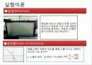 수면파실험(사전보고서) 3페이지