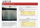 수면파실험(사전보고서) 5페이지