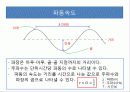 수면파실험(사전보고서) 6페이지