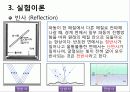 수면파 실험장치 3페이지