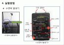 수면파 실험장치 9페이지