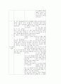 소선지서에 나타난 선교사상 30페이지