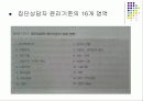 집단상담자 윤리, 무엇인가 2페이지
