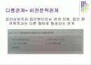 집단상담자 윤리, 무엇인가 26페이지