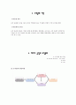 미라이 공업의 조직문화  4페이지