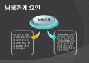쿠데타와 혁명 8페이지