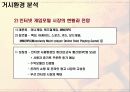 게임산업 4페이지