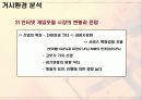 게임산업 5페이지