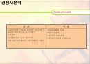 게임산업 12페이지