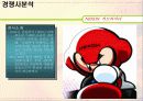 게임산업 13페이지