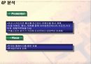 게임산업 20페이지