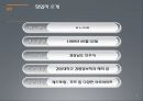 스포츠 Pub 사업계획서 5페이지