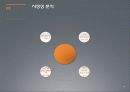 스포츠 Pub 사업계획서 16페이지