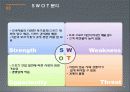 스포츠 Pub 사업계획서 19페이지