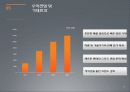 스포츠 Pub 사업계획서 26페이지