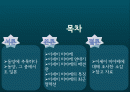 패션과 대중문화 - 이세이 미야케 그의 패션관에 대한 레포트 2페이지