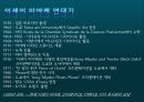 패션과 대중문화 - 이세이 미야케 그의 패션관에 대한 레포트 6페이지