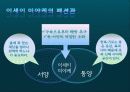 패션과 대중문화 - 이세이 미야케 그의 패션관에 대한 레포트 7페이지