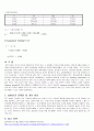 [기계공학실험] 보일러 실험 & 건도실험 9페이지