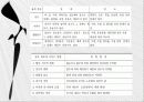 옥상 및 내부방수 3페이지