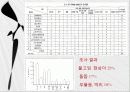 옥상 및 내부방수 8페이지