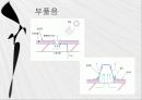 옥상 및 내부방수 11페이지
