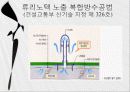 옥상 및 내부방수 13페이지