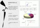 옥상 및 내부방수 15페이지
