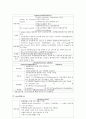 신경외과 사용약물 4페이지