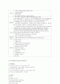 신경외과 사용약물 5페이지