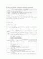 신경외과 사용약물 12페이지