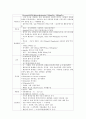 신경외과 사용약물 13페이지