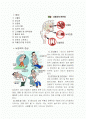 뇌경색 2페이지