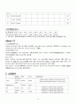 신경외과케이스스터디-지주막하출혈 (SAH) 14페이지